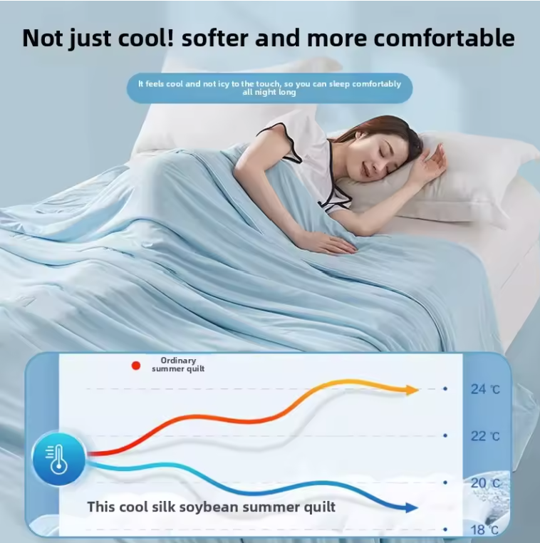 Chilled™ Cooling Blankets